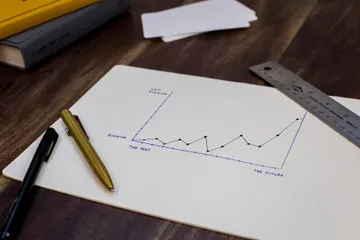 Практикум «7 шагов построения отдела продаж»