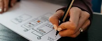 Тренинг «Планируй и управляй с Wunderlist»
