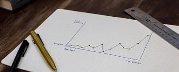Практикум «7 шагов построения отдела продаж»